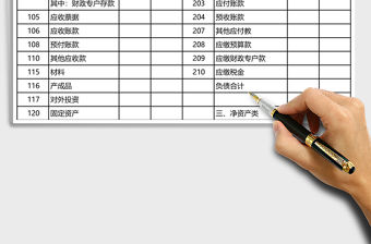 事業單位資產負債表excel模板