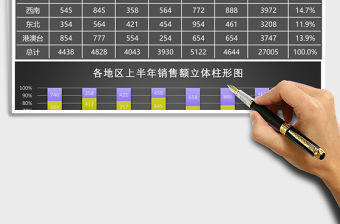 上半年店鋪盈利分析報表Excel模板