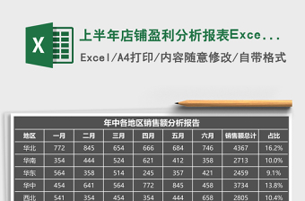 上半年店鋪盈利分析報表Excel模板