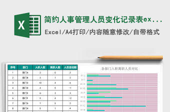 簡約人事管理人員變化記錄表excel模板
