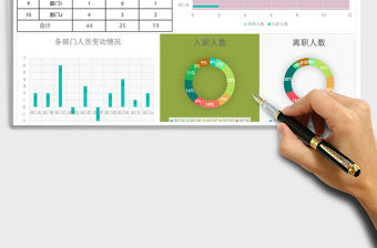 簡約人事管理人員變化記錄表excel模板
