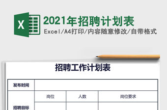 2021年招聘計劃表