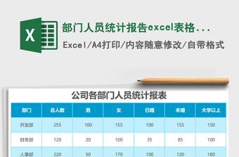 部門人員統(tǒng)計(jì)報(bào)告excel表格模板