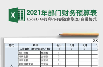 2021年部門財務預算表