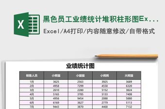 黑色員工業(yè)績統(tǒng)計堆積柱形圖Excel模板