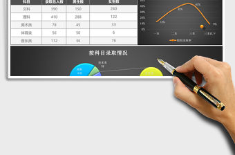 黑色學校學生高考情況分析excel模板