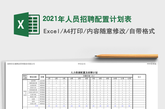 2021年人員招聘配置計(jì)劃表