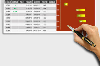 自動更新萬年歷日表（帶計劃甘特圖表）Excel表格模板