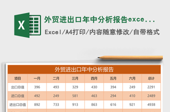 外貿(mào)進(jìn)出口年中分析報告excel表格模板