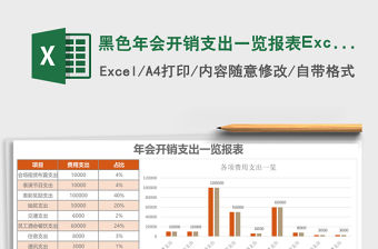 黑色年會開銷支出一覽報表Excel模板表格
