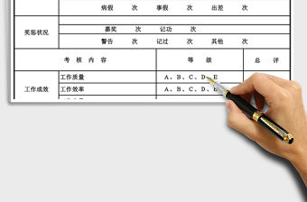 2021年員工考核表-工資考勤表