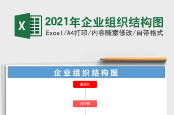 2021年企業組織結構圖