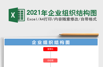 2021年企業(yè)組織結(jié)構(gòu)圖