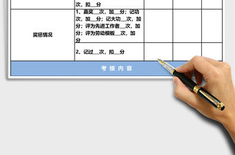 生產制造人員年度工作業績考核表 Excel表格