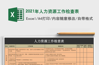 2021年人力資源工作檢查表