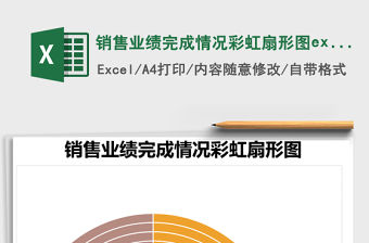 銷售業績完成情況彩虹扇形圖excel表格模板