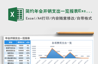 簡約年會開銷支出一覽報表Excel模板