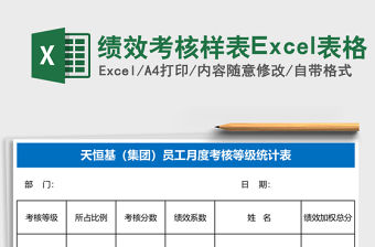 績效考核樣表Excel表格