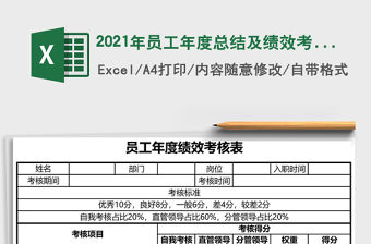 2021年員工年度總結及績效考核表