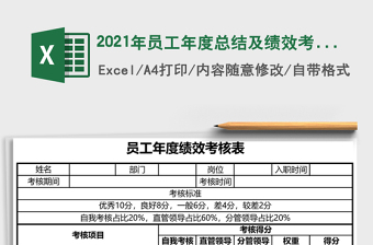 2021年員工年度總結(jié)及績(jī)效考核表