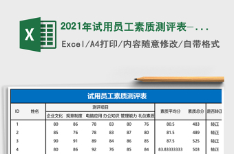 2021年試用員工素質(zhì)測評(píng)表-(一鍵自動(dòng)生成)