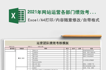 2021年網(wǎng)站運(yùn)營(yíng)各部門(mén)績(jī)效考核表