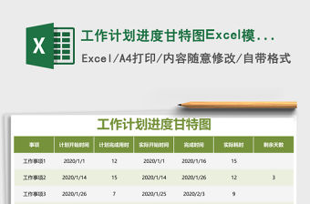 工作計劃進度甘特圖Excel模板