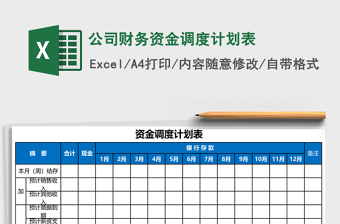 公司財務資金調(diào)度計劃表