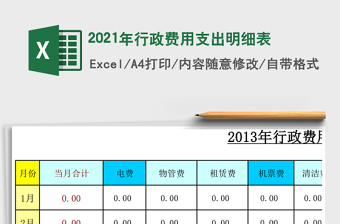 2021年行政費(fèi)用支出明細(xì)表