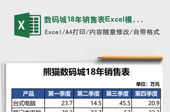 數(shù)碼城18年銷售表Excel模板