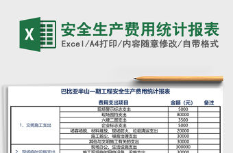 安全生產(chǎn)費(fèi)用統(tǒng)計(jì)報(bào)表