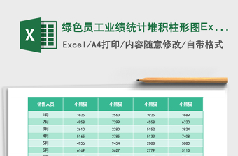 綠色員工業(yè)績統(tǒng)計(jì)堆積柱形圖Excel模板