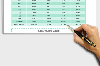 綠色員工業(yè)績統(tǒng)計堆積柱形圖Excel模板