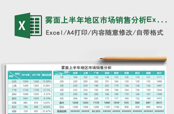 霧面上半年地區(qū)市場(chǎng)銷售分析Excel模板