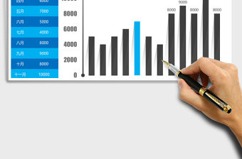 全年月度銷售額可視表Excel模板