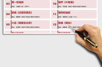 2021年年會表演節目單