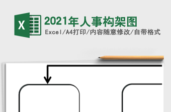 2021年人事構(gòu)架圖