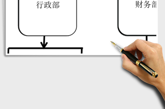 2021年人事構(gòu)架圖