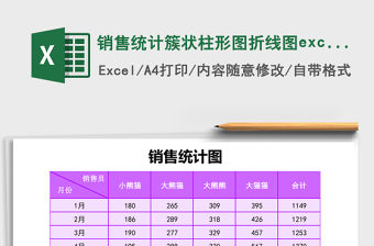 銷售統(tǒng)計簇狀柱形圖折線圖excel模板紫