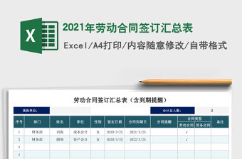 2021年勞動合同簽訂匯總表