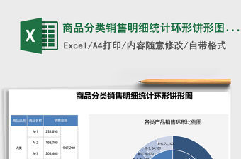商品分類銷售明細統(tǒng)計環(huán)形餅形圖excel表格模板