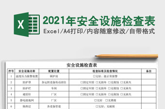 2021年安全設施檢查表