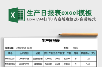 生產(chǎn)日報表excel模板