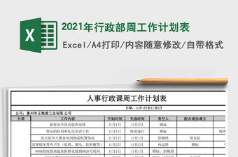 2021年行政部周工作計劃表