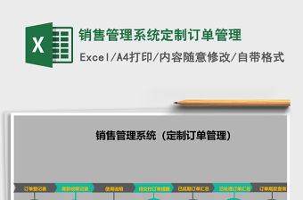 銷售管理系統定制訂單管理