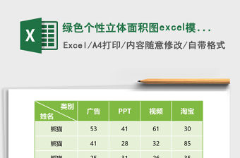 綠色個性立體面積圖excel模板