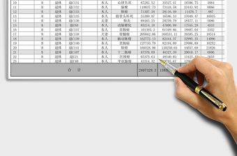 2021年困難職工醫(yī)療救助匯總表