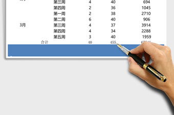 通勤銷售金額excel表模板