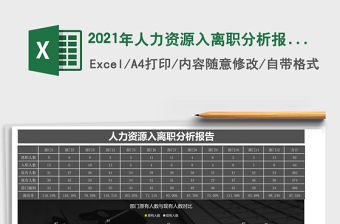 2021年人力資源入離職分析報告
