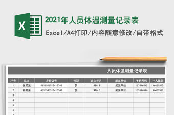 2021年人員體溫測量記錄表